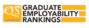 QS Graduate Employability Rankings  - Pontificia Universidad Javeriana Cali