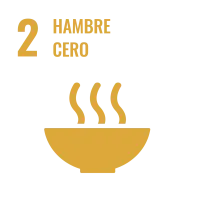 Hambre-cero