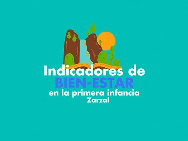 Indicadores de Bienestar Zarzal